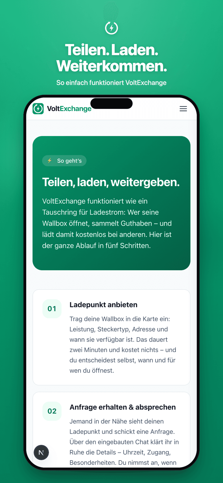 So geht’s